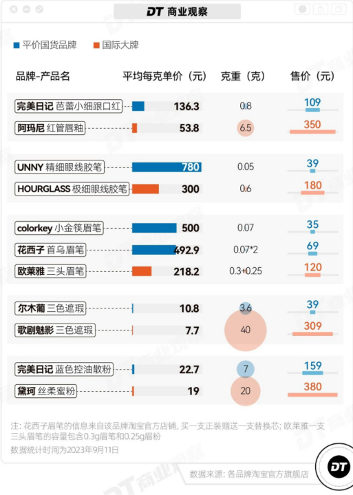 产品经理，产品经理网站